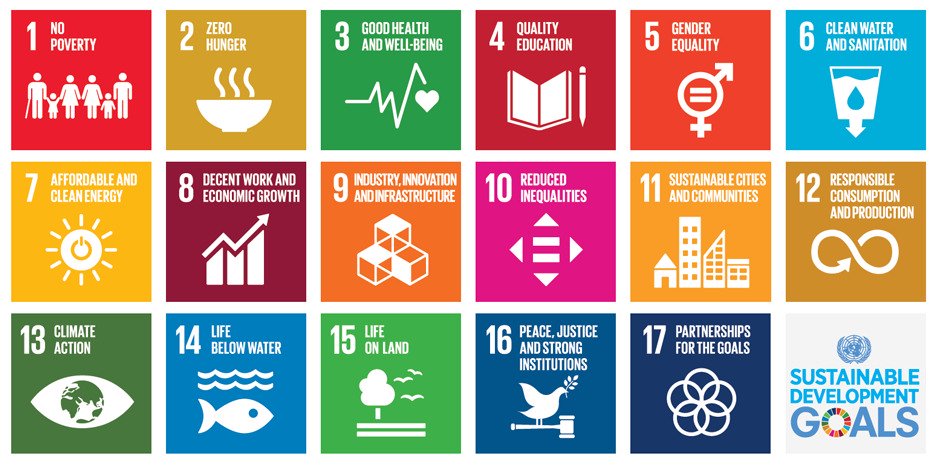 Metaverse & Sustainable Development Goals What Does It Really Mean 